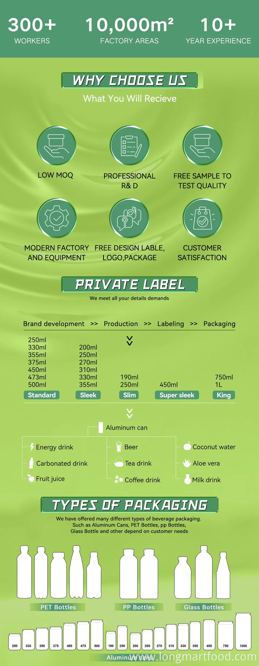 Low Fat 330ml Custom Aluminum Canned Jin Jun Mei Flavor Black Tea Custom Label Low Price Many Flavour Tea Drink in Can